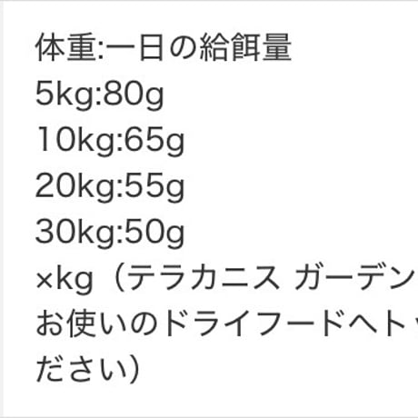《Terra Canis》PURE MEAT チキン