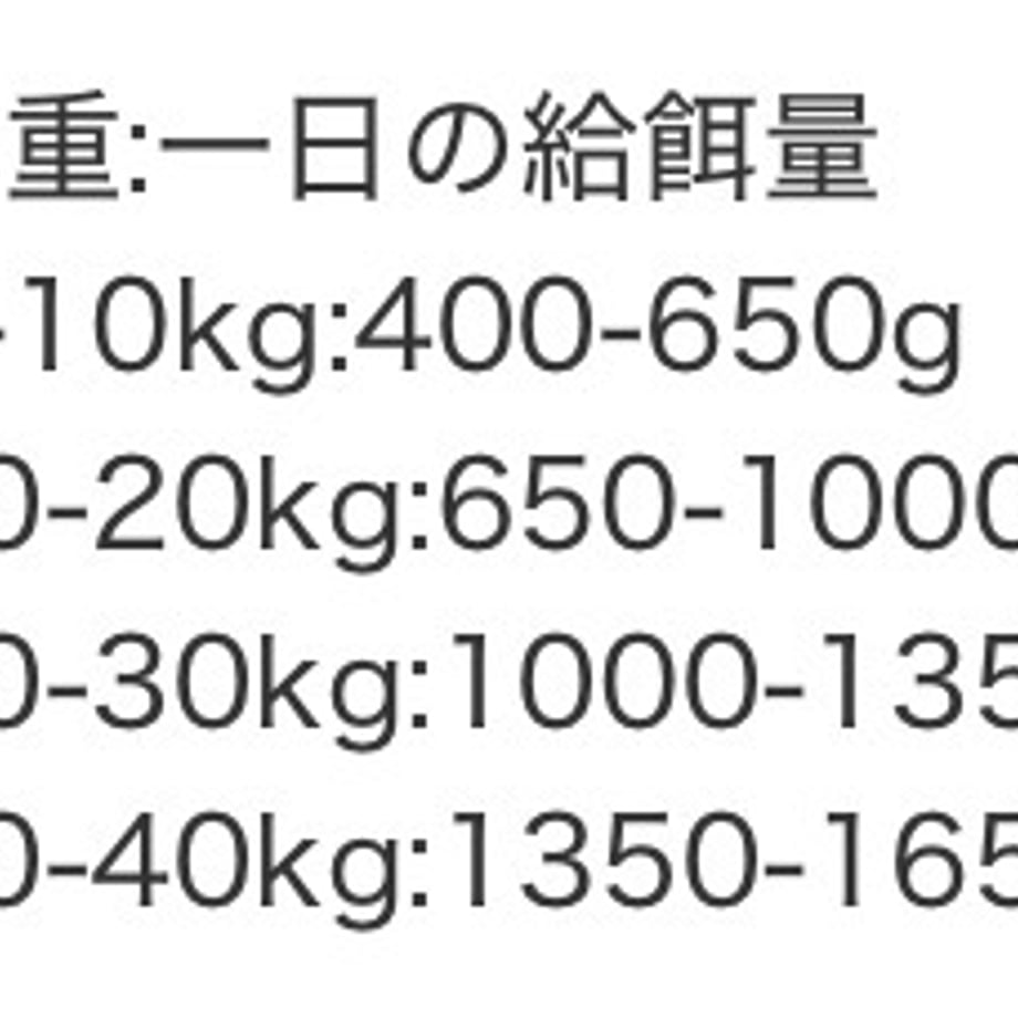 6a0ef7a2a1219161eca12f0a