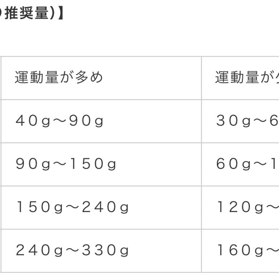 6a1c32609b4c19d201f7702d