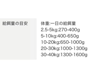 《Terra Canis》HYPOALLERGEN アンテロープ