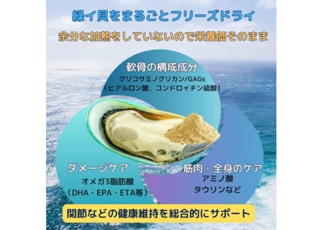《PURE PETS》緑イ貝フリーズドライパウダー