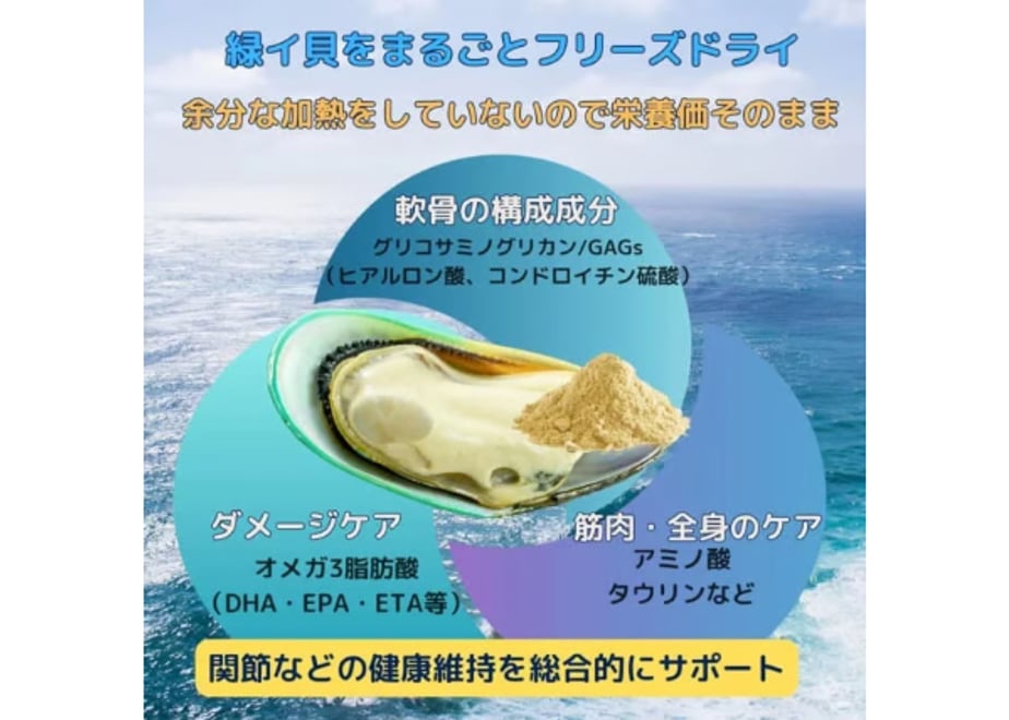 6a6768204dcf6e1da989dedd