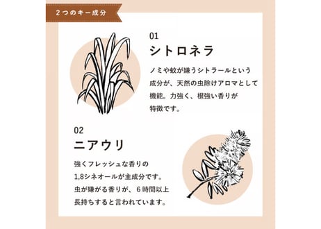 《Made Of Organics》Organic Dog Outdoor Spray Mos Guard（オーガニックドッグアウトドアスプレーモスガード）