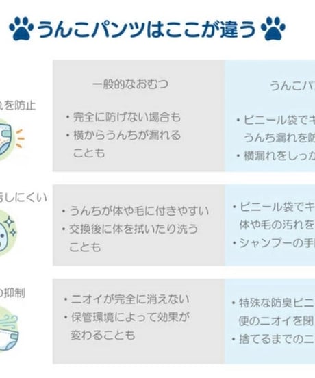 うんこパンツ