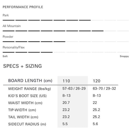 25/26  Whitespace Snowboards / Kids' Freestyle Shaun White Pro120cm