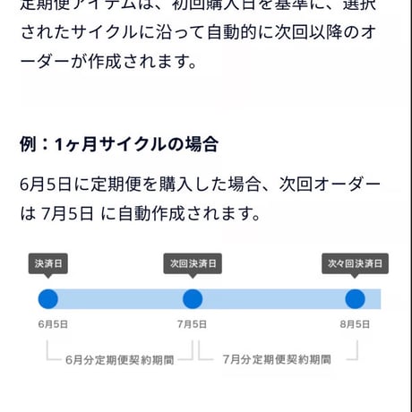 ウォーター&ピュアモイスチャージェル定期便