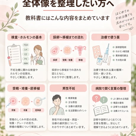 セラピストのための不妊治療の教科書｜検査・薬・採卵・移植を一冊で【PDF・全47ページ】