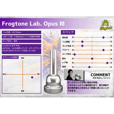 【Frogtone Lab.】ユーフォニアムマウスピース OpusⅠ〜Ⅳ