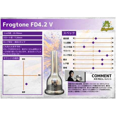 Frogtone 太管ユーフォニアム用マウスピース FD4.2V