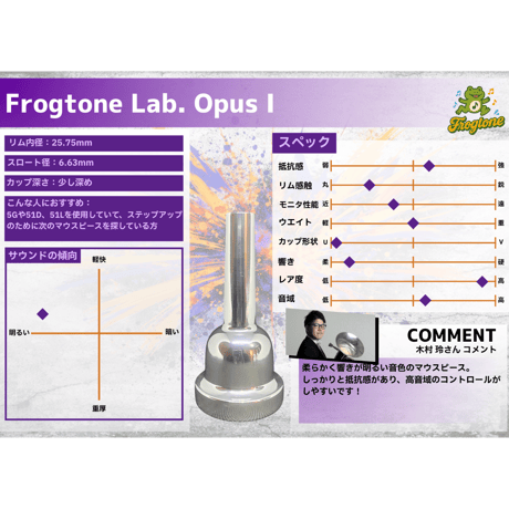 【Frogtone Lab.】ユーフォニアムマウスピース OpusⅠ〜Ⅳ