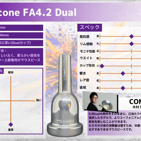 Frogtone 太管ユーフォニアム用マウスピース FA4.2 Dual