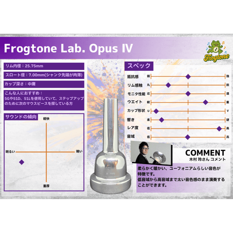 【Frogtone Lab.】ユーフォニアムマウスピース OpusⅠ〜Ⅳ