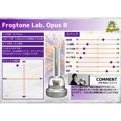 【Frogtone Lab.】ユーフォニアムマウスピース OpusⅠ〜Ⅳ