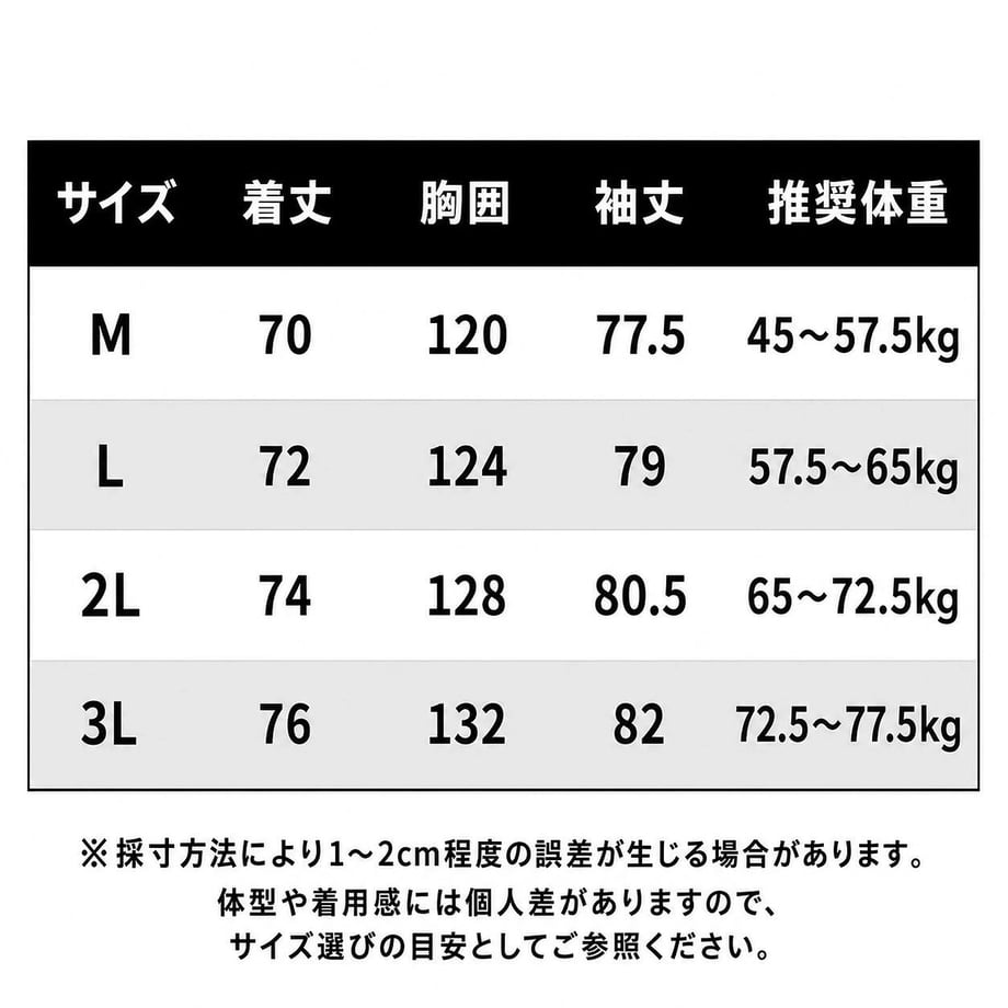 6ab5f8ae00dda4314c178d7b