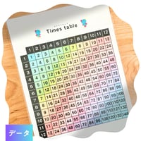 かけ算 | タイムズテーブル