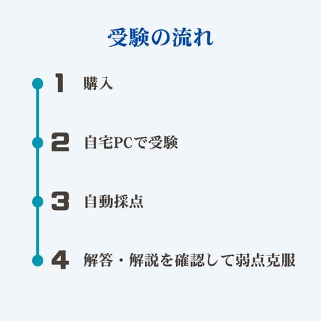 【会計・経済・投資理論】2026年度｜第1回｜アクチュアリー模擬試験2026