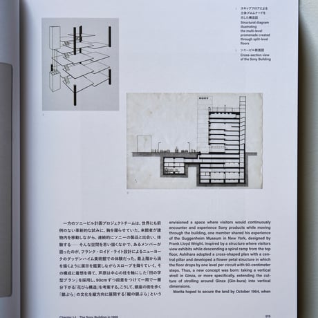 Document of Ginza Sony Park Project｜銀座ソニーパーク 建築記録集