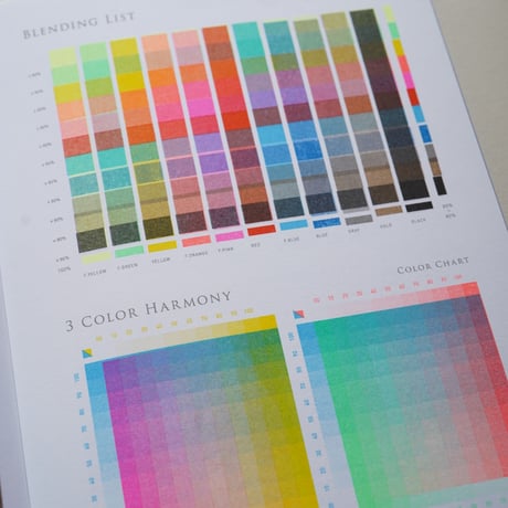 ALBATRO DESIGN / SONAR No.1 - RISOGRAPH Master Textbook for Art use