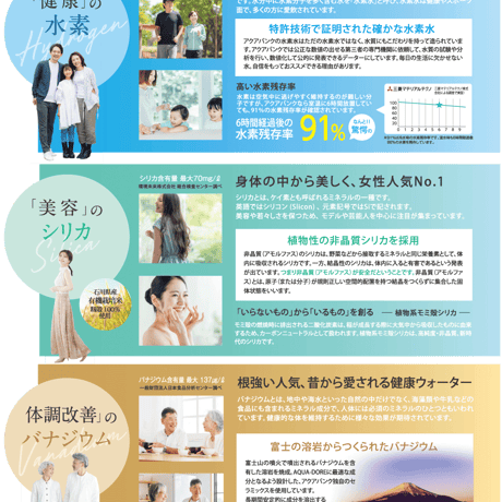 水道水が「水素、シリカ、バナジウム」の３種類から選べるウォーターサーバー　お申込みは下記アドレスから