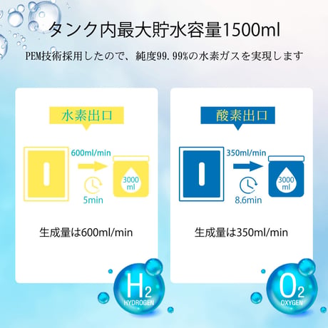 Kurflo水素吸入器 コンパクト型 水素発生量600ml【ローズゴールド】 精製水で水素発生　正規品　PSE認証　新品１年＋６ヶ月保証付
