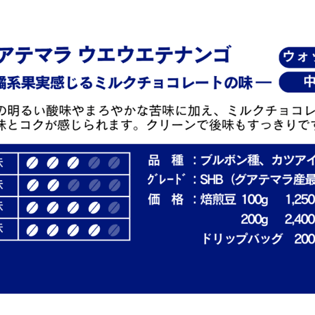 自家焙煎コーヒー豆　グアテマラ・ウエウエテナンゴ