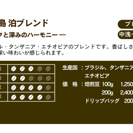 自家焙煎コーヒー豆　糸島泊ブレンド