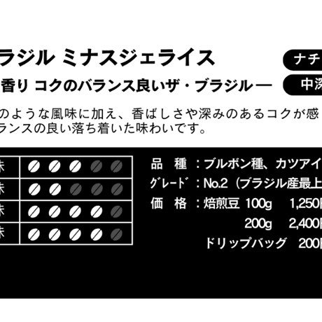 自家焙煎コーヒードリップバッグ　ブラジル・ミナスジェライス