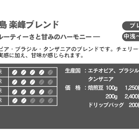 自家焙煎コーヒードリップバッグ　糸島楽峰ブレンド