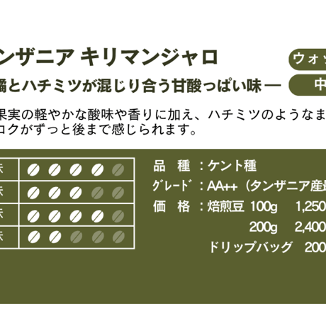 自家焙煎コーヒー豆　タンザニア・キリマンジャロ