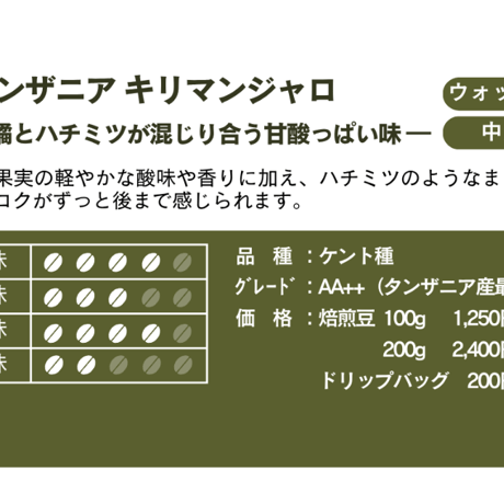 自家焙煎コーヒードリップバッグ　タンザニア・キリマンジャロ