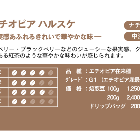 自家焙煎コーヒー豆　エチオピア・ハルスケ