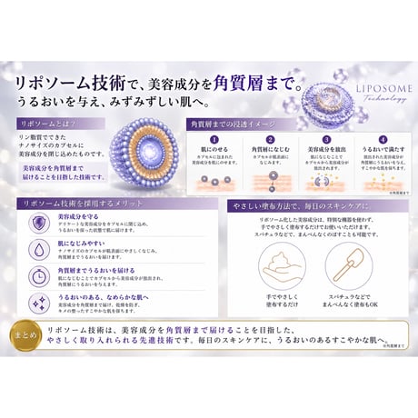 DermaCIA（ダーマシア）プレミアム 3STEP スキンケアセット