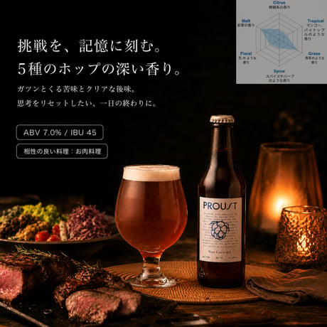 【敬老の日ギフト】送料一律無料！PROUSTボックスセット(3種類×2本)
