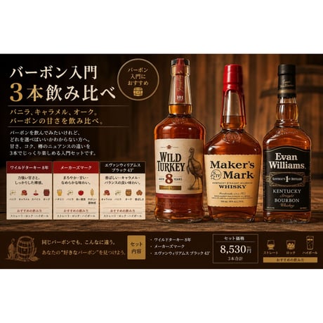 ワイルドターキー | STORES