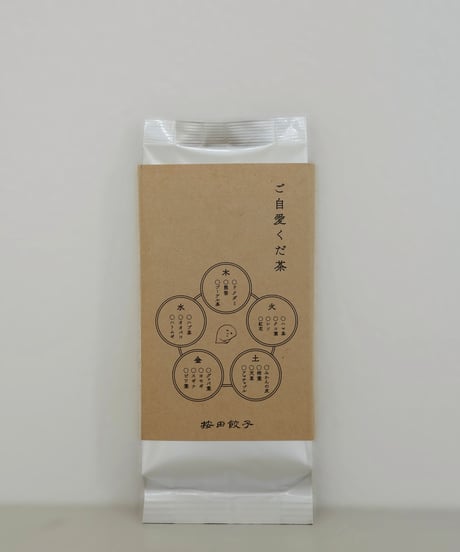 Gojiai-Kudacha