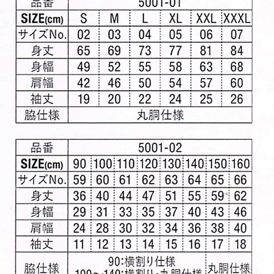 6a95348a4adc322277d8a2cd