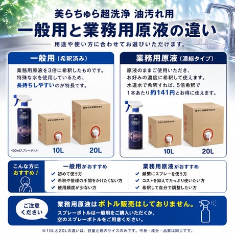 【定期便】詰め替え用10L｜美らちゅら超洗浄（油汚れ一般用）《3倍希釈》