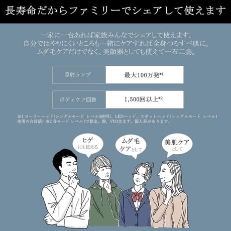 YA-MAN PROFESSIONAL（ヤーマン プロフェッショナル） レイボーテ Rフラッシュ ハイパー for Salon