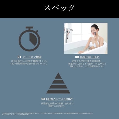 YA-MAN PROFESSIONAL（ヤーマン プロフェッショナル） WAVY mini for Salon（ウェイビー ミニ フォーサロン）