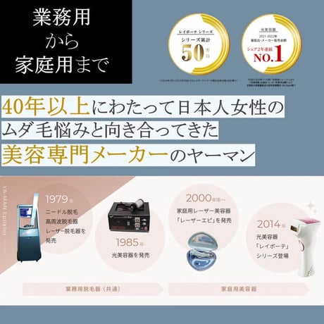 YA-MAN PROFESSIONAL（ヤーマン プロフェッショナル） レイボーテ Rフラッシュ ハイパー for Salon