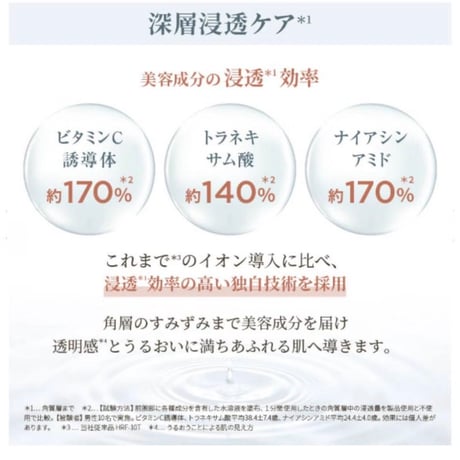 YA-MAN（ヤーマン） フォトプラス ディープリフト 1年保証