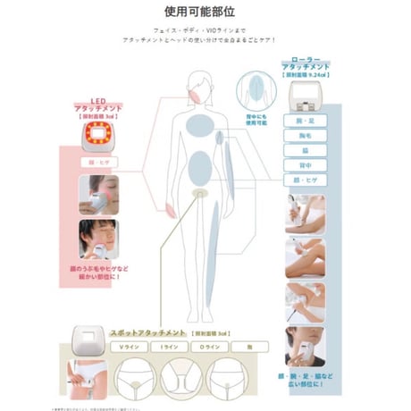 YA-MAN（ヤーマン） 光美容器 レイボーテクールプロ
