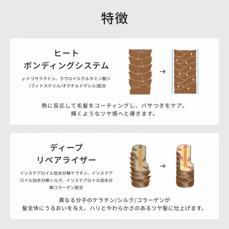 DEEPLEX（ディープレックス） ミスト n 200ml