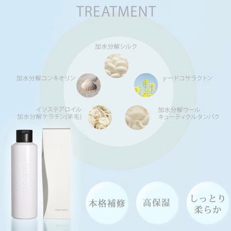 Inborn（インボーン） トリートメント 300g