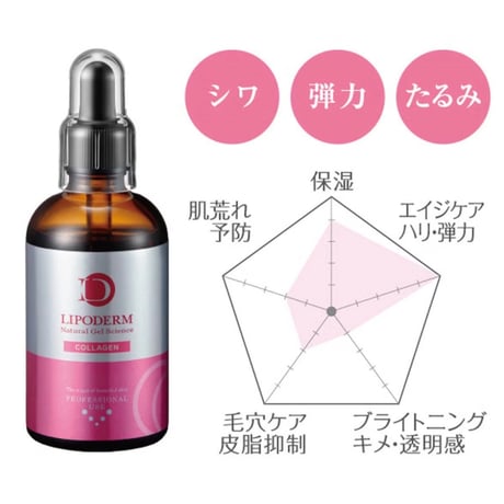 ラシンシア リポデルムシリーズ スーパーエッセンス コラーゲン〈CO〉 100ml
