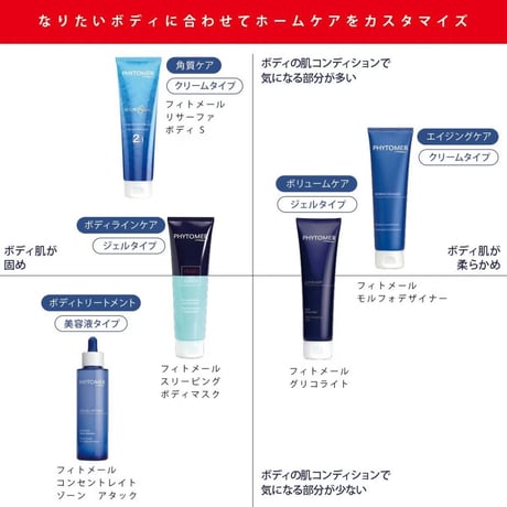 フィトメール コンセントレイト ゾーンアタック 100ml