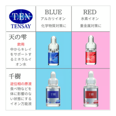 千樹　BLUE