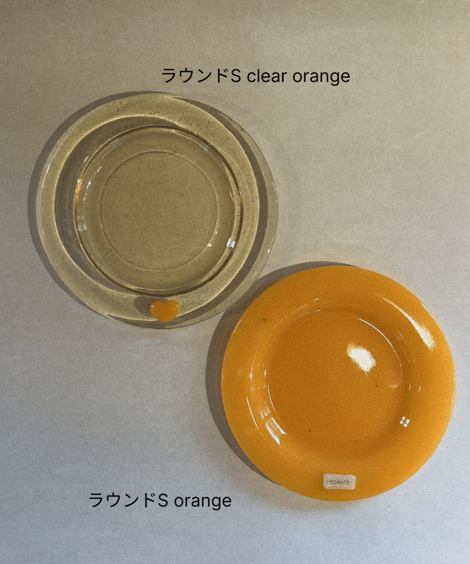 6ac05f47e965b78b170d0735