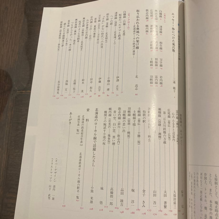 6ac8a64fd50ac731bb1f323f