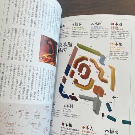 松岡正剛の書棚